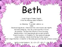 All About Beth Name Beth Doodle Art Name Names