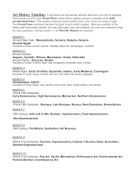 Art History Periods Timeline In 2020 Art History History Worksheets Art History Timeline