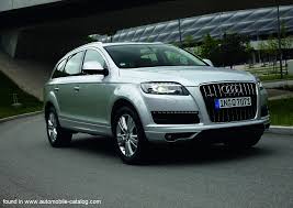 Image result for Cool Silver 2013 Q7