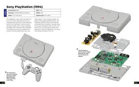An homage to retro gaming machines and furniture enthusiasts, this coffee table is one of its kind. The Game Console A Photographic History From Atari To Xbox Amos Evan 9781593277437 Amazon Com Books