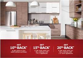 There are 491 ikea cabinet pulls for sale on etsy, and. Ikea Kitchen Event Home And Aplliances