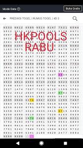 Prediksi hk malam ini ~ top kepala ekor hk | angka paten. Hk 4d
