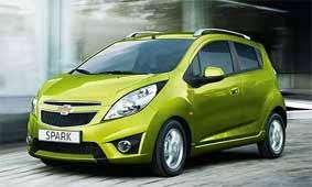 A car as fun as it is functional? Inchirieri Auto Bucuresti 10 Euro Inchirieri Masini Ieftine