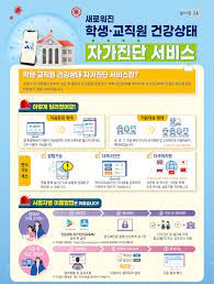 이 앱은 1학기 개학 첫날이었던 지난 3월에도 말썽을 일으켰는데 비슷한 사태가 되풀이된 셈이다. êµìœ¡ë¶€