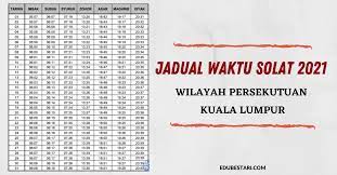See 372 traveler reviews, 1,086 candid photos, and great deals for w kuala lumpur, ranked #6 of 634 hotels in kuala lumpur and rated 4.5 of 5 at tripadvisor. Jadual Waktu Solat 2021 Wilayah Persekutuan Kuala Lumpur Edu Bestari