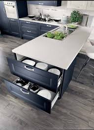 Contactanos A Ventas Canterasdelmundo Com Www Canterasdelmundo Com With Images Contemporary Kitchen Cabinets Italian Kitchen Cabinets Clever Kitchen Ideas