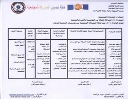 المشاركة المجتمعية مدرسة الشهيدة شادية سلامة الثانوية بنات
