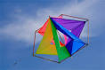 Stunt kite Some advanced tricks -