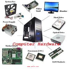 What Is Computer Hardware Examples Of Computer Hardware What Is Computer Computer Hardware Computer