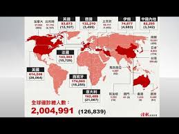 新 型 冠 狀 病 毒 感 染 在 香 港 的 最 新 情 況 æ–°å† è‚ºç‚Žå…¨çƒç¢ºè¨ºäººæ•¸ç ´200è¬ Youtube
