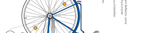 1300 arbeitsblätter für den deutschunterricht. Http Www Kompetent Mobil De Handbuch 06 Fahrrad Pdf