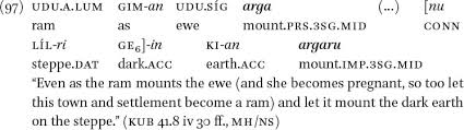 Allmodern.com has been visited by 100k+ users in the past month Chapter 4 Middle Verbs In Original Hittite Texts A Corpus Analysis In The Hittite Middle Voice