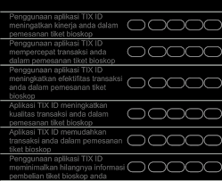 Последние твиты от tix id (@tix_id). Http Repository Unika Ac Id 19313 8 15 G1 0167 20silvia 20andrea 20 288 9 29 Pdf 20lamp Pdf