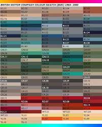 Bmc Rover Colour Chart Trafalgar Is Bu37 Color Morris