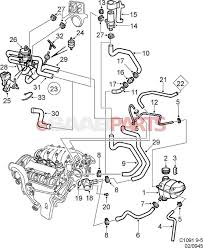 It demonstrates how the electric wires are interconnected and can additionally show where fixtures as. Saab 9 5 3 0 Engine Diagram Wiring Diagram Name Note Gate Note Gate Agirepoliticamente It