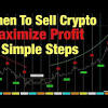 All you need to do is to choose the coin you want to sell and go to the selling market. 1