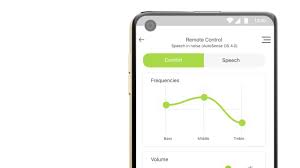 How to use the myphonak app, with audiologist dr. Myphonak App Overview Phonakpro