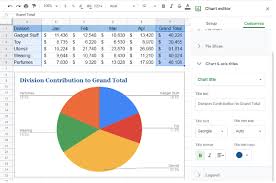 How To Make A Chart In Google Sheets Excelchat Excelchat
