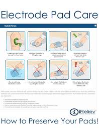 Electrode Pad Placement Guides Tens Ems For Pain Relief