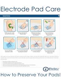 electrode pad placement guides tens ems for pain relief