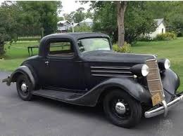 Image result for Clipper Blue 1935 Nash