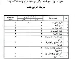 مفردات مناهج قسم الاثار كلية الآداب جامعة القادسية