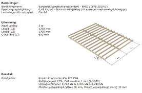 Image result for site:byggahus.se träbjälklag