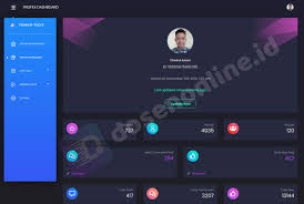 Cara menghapus halaman fb di atas dapat kamu terapkan untuk semua jenis halaman, baik halaman bisnis, fanspage, portal berita, dan lain sebagainya. Cara Menghapus Teman Facebook Yang Tidak Aktif Secara Massal