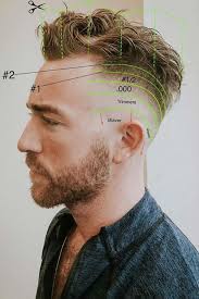 The fade cut has come back in popularity, but it can be tricky to master at home. How To Cut Your Own Hair Men Tips Instruction Menshaircuts Com