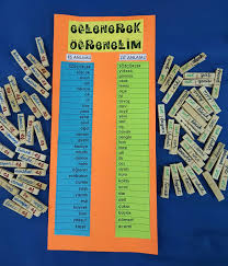 Es Ve Zit Anlamli Kelimeler Etkinligimiz Cannur Haznedar Sinif Temalari Ogretim Eglenceli Okul