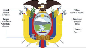 El escudo nacionalel escudo nacional es la representación de una escena mítica que, deacuerdo con la leyenda, se trata de la señal que indicaría a los mexicas dondefundar su ciudad. Que Representa Cada Uno De Los Elementos Del Escudo Nacional Del Ecuador El Comercio