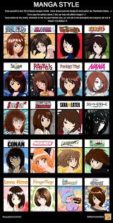 Manga Style Meme Manga Anime Crossover Anime Style