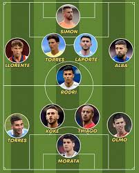 Đội bóng quốc gia tây ban nha đã giành ngôi vô địch ở cả 2 mùa euro 2008 và 2012, cũng từng vô địch world cup 2010. Dá»± Ä'oan Ä'á»i Hinh Tá»'i Æ°u Cá»§a Tay Ban Nha á» Euro 2021