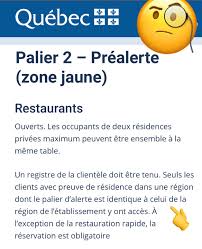 Les régions en zone jaune ou en zone orange sont en état d'alerte à l'approche du temps des fêtes. Cafe Luna Le Cafe En Zone Jaune Ca Veut Dire Quoi Facebook