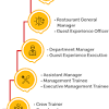 Get new jobs by email. 1