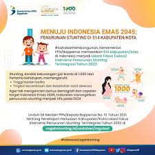 Anang latif, pria kelahiran bandung ini, mendapatkan amanah menjadi direktur utama badan aksesibilitas telekomunikasi dan informasi (bakti) dahulu dikenal dengan nama balai penyedia dan pengelola pembiayaan telekomunikasi dan informatika (bpppti) sejak juni 2016, dan dilantik kembali pada 20 agustus 2018 dengan nomenklatur baru yakni direktur utama bakti atau setara dengan eselon i di. Kementerian Ppn Bappenas ãƒ›ãƒ¼ãƒ  Facebook
