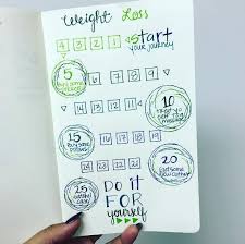 Pin On Straight To The Point