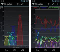This article belongs to a different issue. Wifi Analyzer Apk Download For Android Latest Version Com Farproc Wifi Analyzer