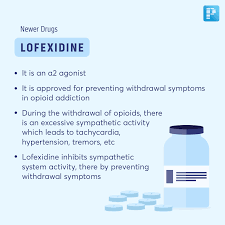 Image result for Lofexidine