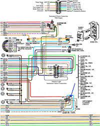 Ignition switch wiring the 1947 present chevrolet gmc. 1972 Gmc Wiring Diagram Wiring Diagram Key Management Grounds Management Grounds Aitel Latte It