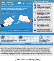 This number is printed on the back of the stock certificate. 425