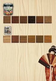 How to finish mahogany 3 great tips for. Https Herzogs Com Wp Content Uploads 2015 06 Finishingguide4 Pdf