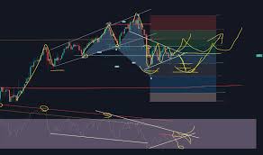 We arrive at a cryptocurrency's market cap by multiplying its price with the amount of units in circulation. Peccnxakiavvum