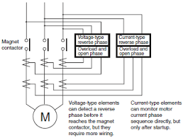 Measuring Motor Protective Relays Technical Guide