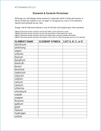 New Periodic Table By Pdf Periodic Table How To Memorize Things Quiz Names