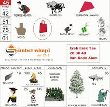 ♣ kode alam = cicak kawin. Erek Erek Tas