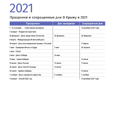 Согласно постановлению правительства россии, на день россии 12 июня 2021 года мы будем отдыхать три дня. Vyhodn Krymskij Federalnyj Universitet Imeni Vernadskogo Facebook