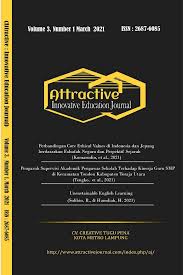 Joko prasetiyo smkn 1 bintan kepulauan riau2. Pengaruh Supervisi Akademik Pengawas Sekolah Terhadap Kinerja Guru Smp Di Kecamatan Tondon Kabupaten Toraja Utara Attractive Innovative Education Journal