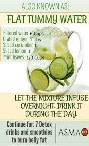 Pin On Healthy