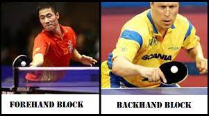 Dalam permainan tenis meja, pukulan yang dilakukan dengan gerakan bet dari bawah sorong ke atas dan sikap bet tertutup adalah pukulan … a. Teknik Pukulan Tenis Meja Lengkap Dengan Gambar Dan Penjelasannya Aturan Permainan